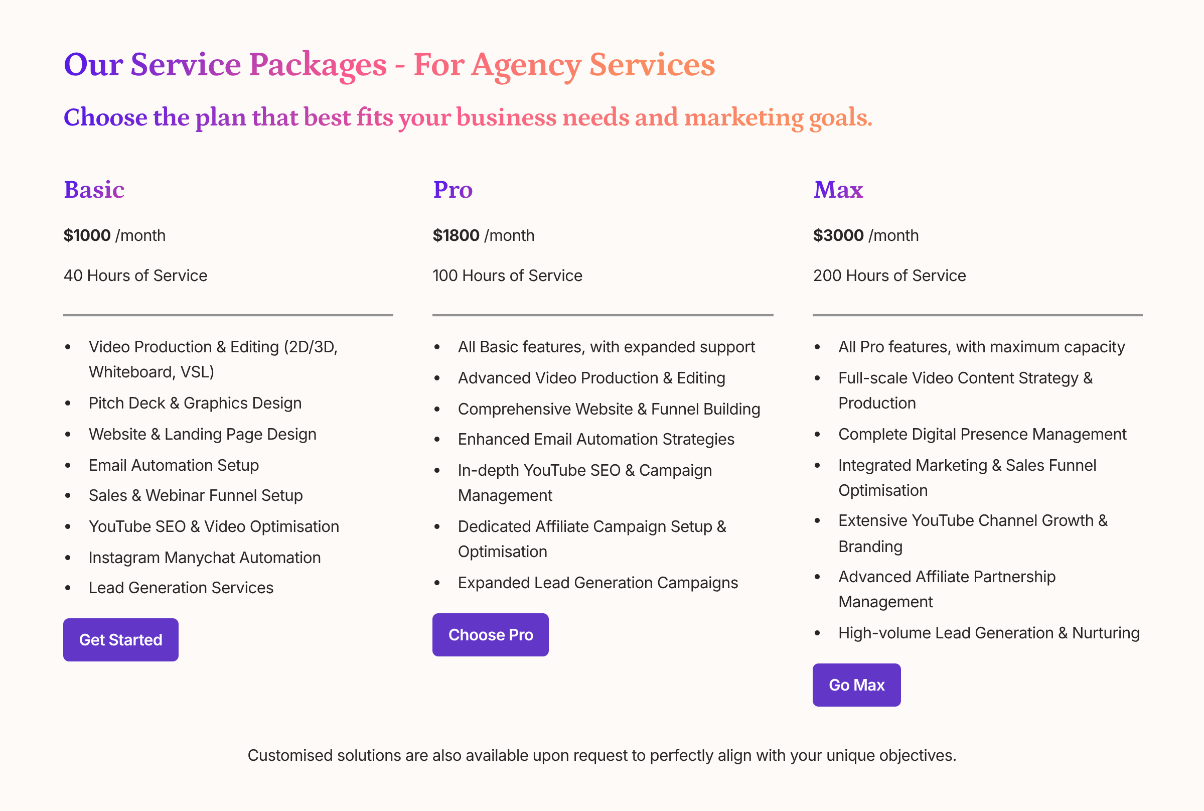 Our-Service-Packages-For-Agency-Services